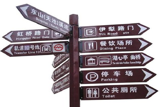 兴国标牌的基本功能。