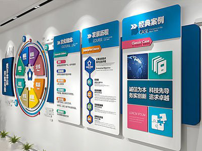 兴国企业文化墙内容对员工有什么影响？